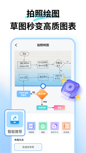 万兴图示截图1