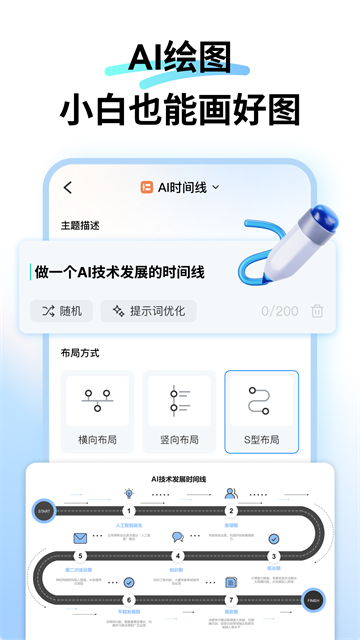 万兴图示截图4