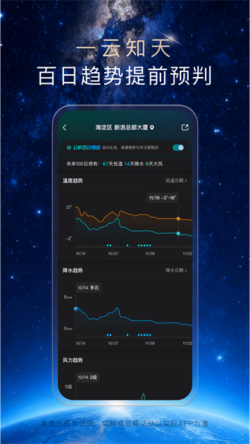 天气通截图4