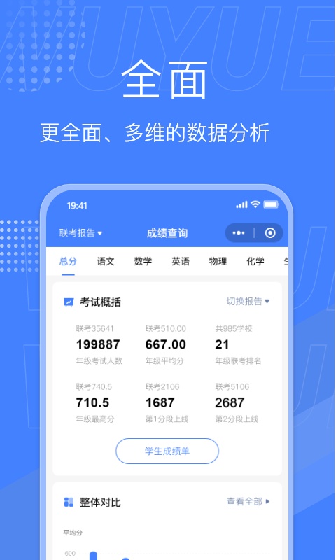 五岳阅卷截图1