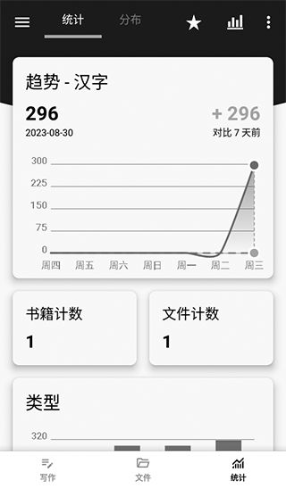 轻羽写作截图3