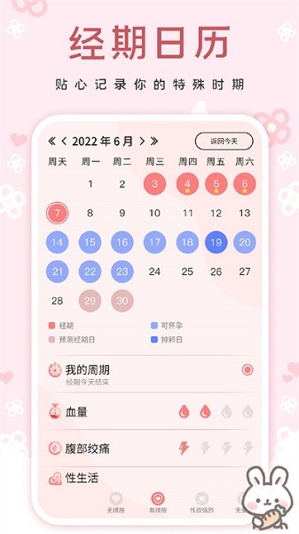 姨妈小日历截图3