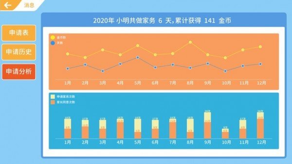 美德少年截图2