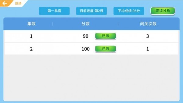 美德少年截图3