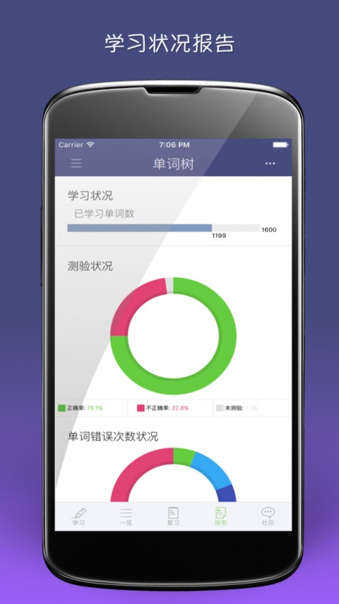 单词树截图4