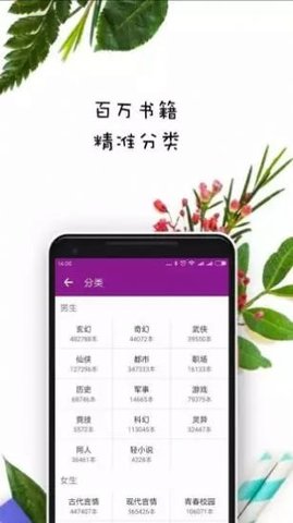 晨阅小说截图1
