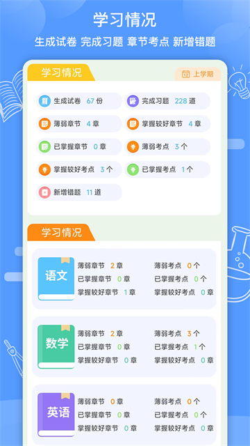 喵眼精灵截图5