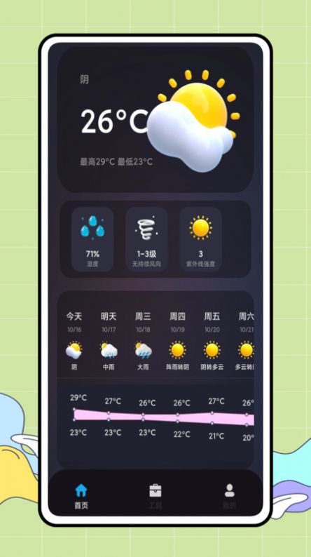 CARROT截图1