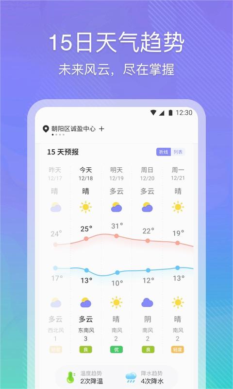 云朵天气速报截图3