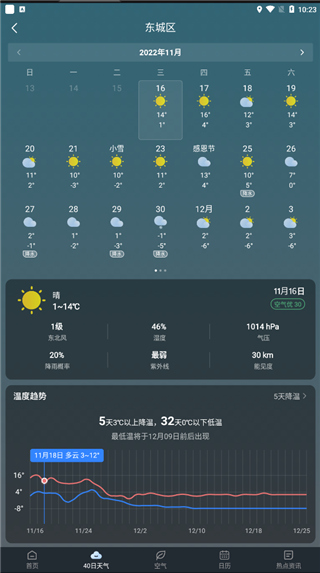 识雨天气截图1