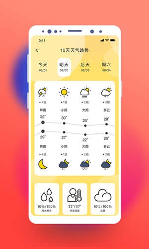 极简桌面天气截图1