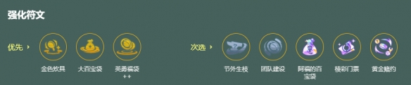 游侠网5
