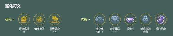 游侠网5
